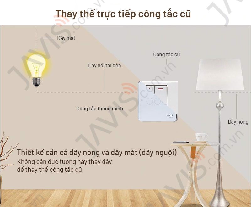 Công tắc Zigbee JAVIS 1 nút bấm cơ vuông màu xám