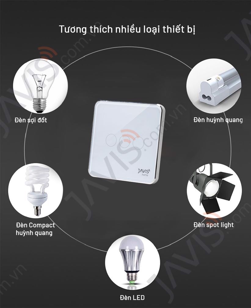 Công tắc Zigbee JAVIS 1 nút bấm cơ vuông màu xám